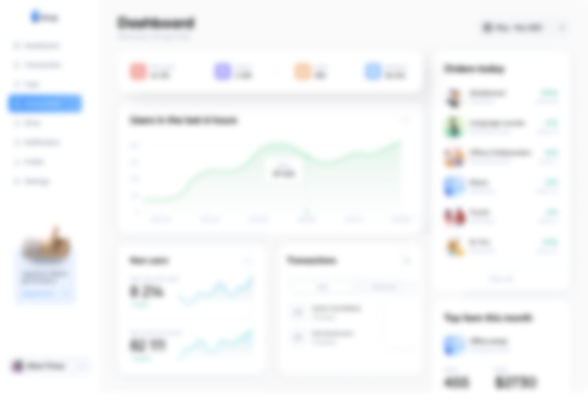 Adluence Performance Lab Dashboard
